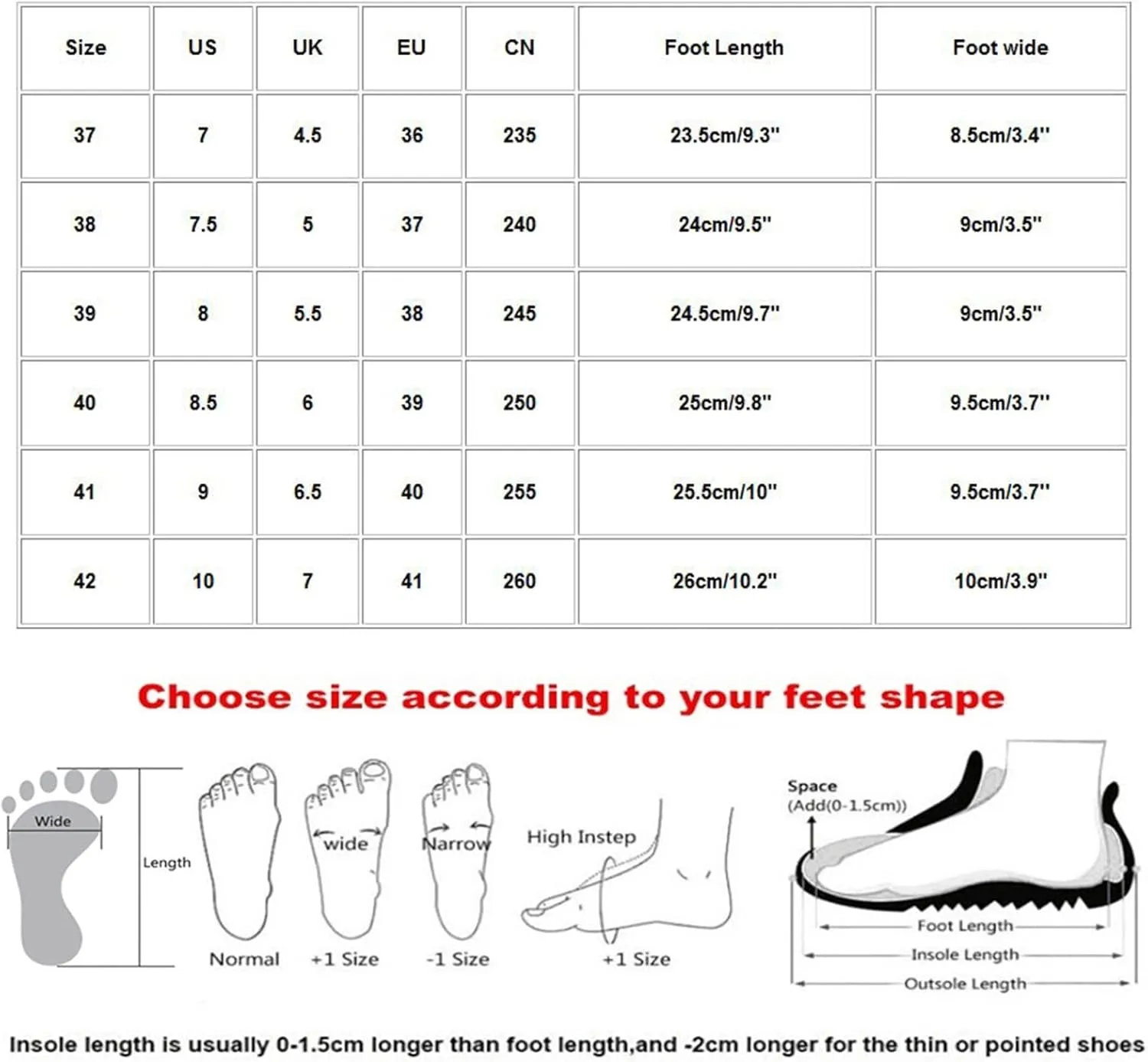 Women's Backless Slip on Mesh Sneakers Shoes Mens Dress Shoes Fashion Casual Slip On Shoes Women's Fashion Sneakers White Tennis Shoe Trainers Shoe