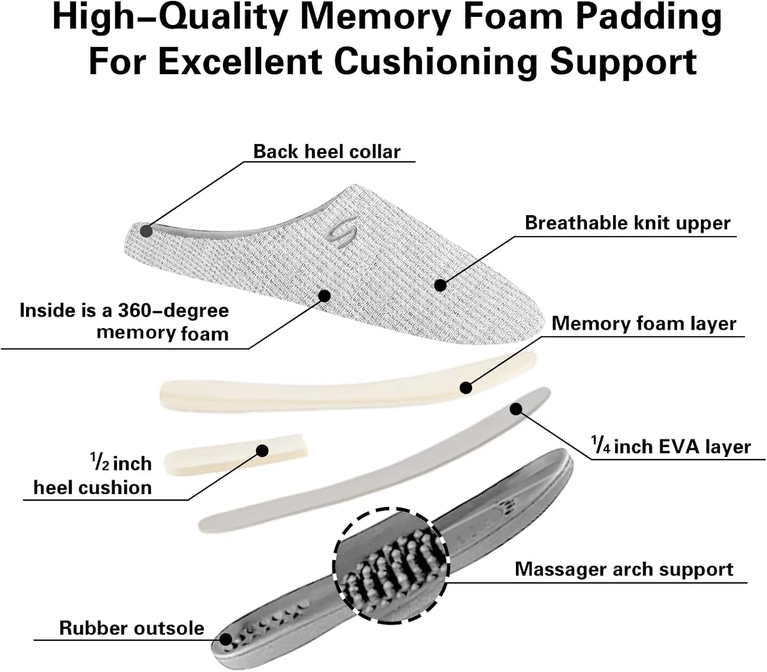 Women's Memory Foam Slipper, Soft House Slippers for Women Indoor Outdoor